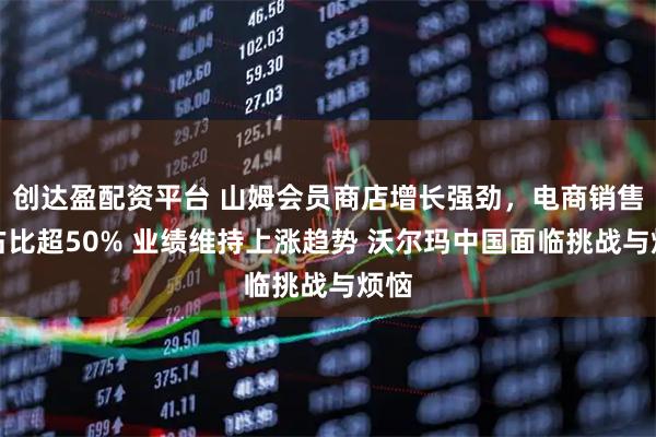 创达盈配资平台 山姆会员商店增长强劲，电商销售额占比超50% 业绩维持上涨趋势 沃尔玛中国面临挑战与烦恼